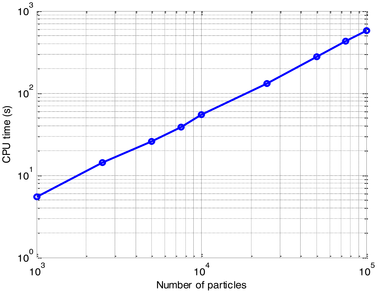 Sensors 14 10829f8 1024