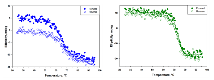 Sensors 14 10846f2 1024