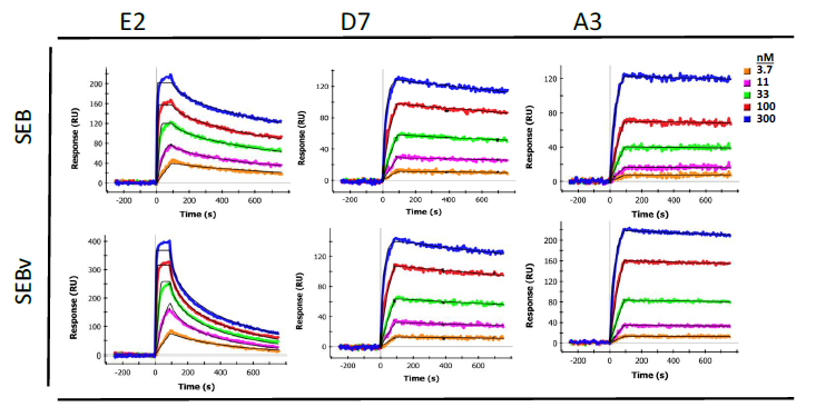 Sensors 14 10846f3 1024