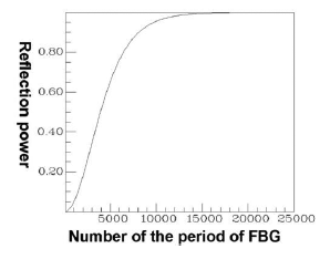 Sensors 14 10876f13 1024