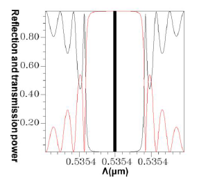 Sensors 14 10876f18 1024