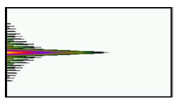 Sensors 14 10876f22 1024