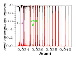 Sensors 14 10876f25 1024