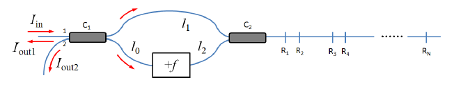 Sensors 14 10977f3 1024