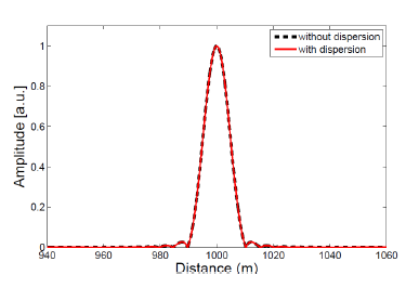 Sensors 14 10977f9 1024