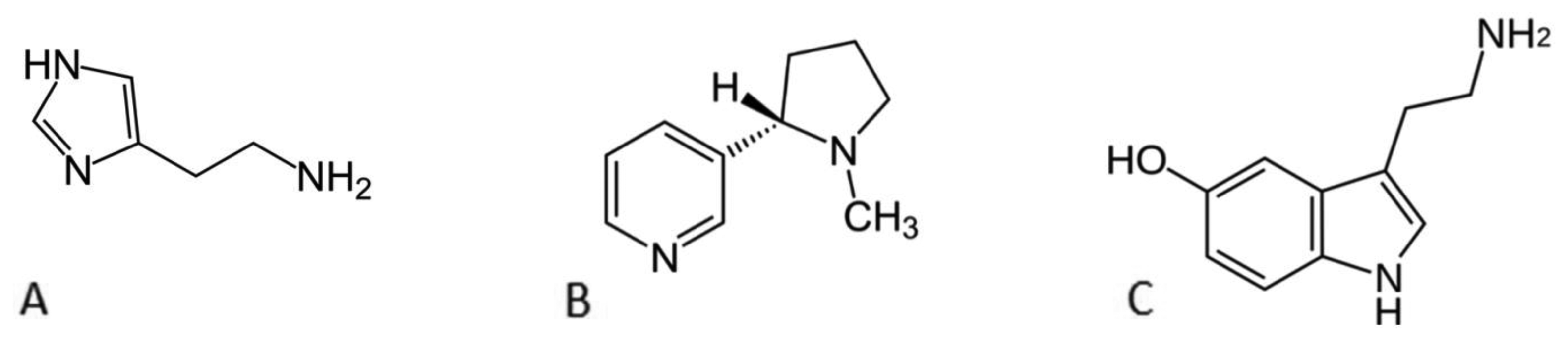 Sensors 14 11016f1 1024