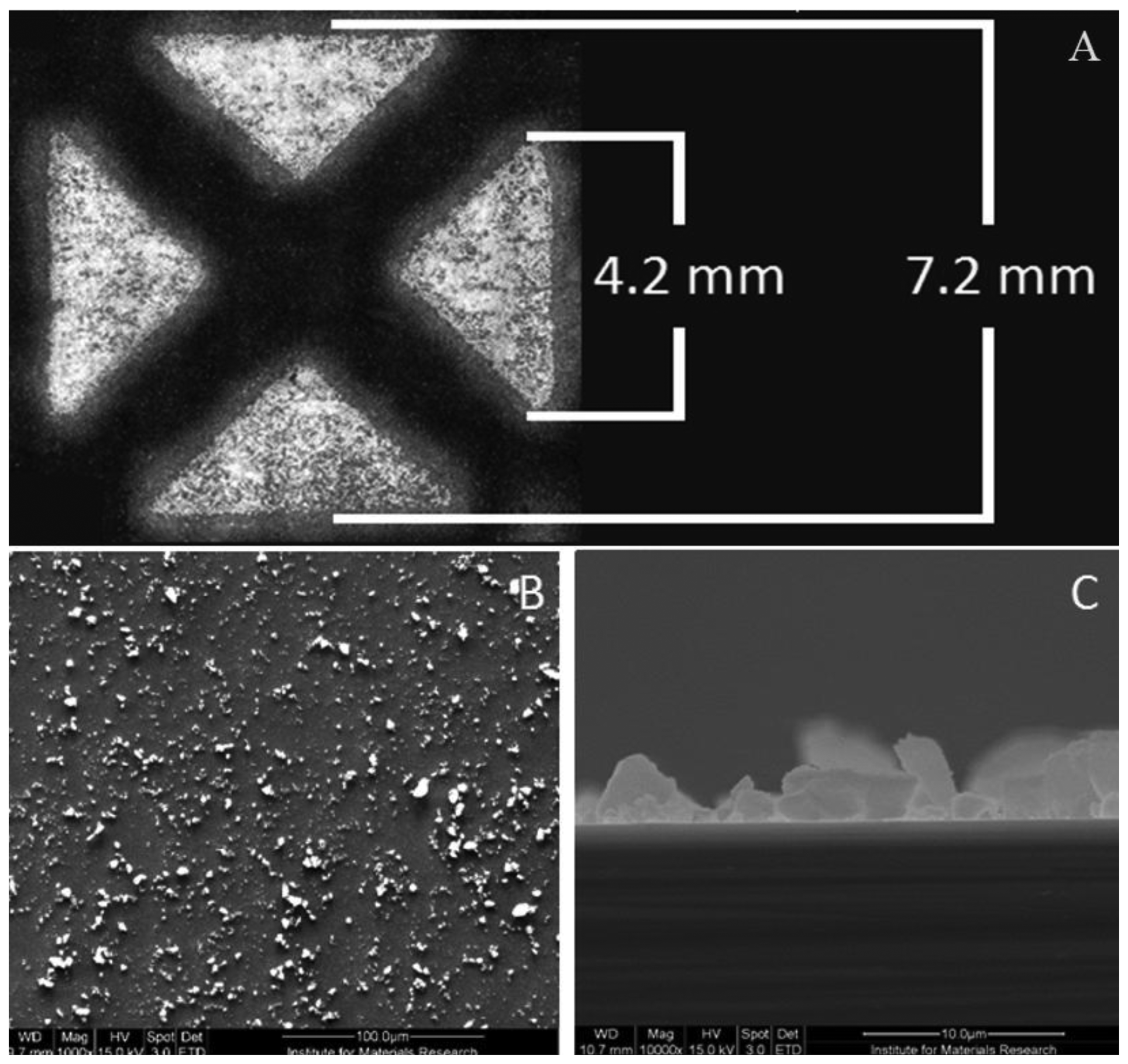 Sensors 14 11016f3 1024