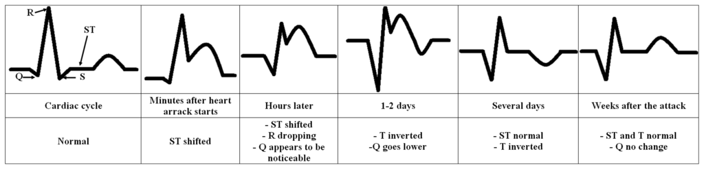 Sensors 14 11031f2 1024