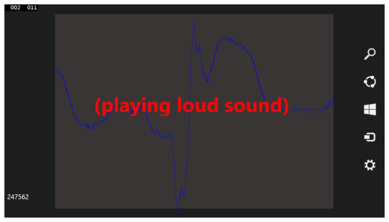 Sensors 14 11031f6 1024