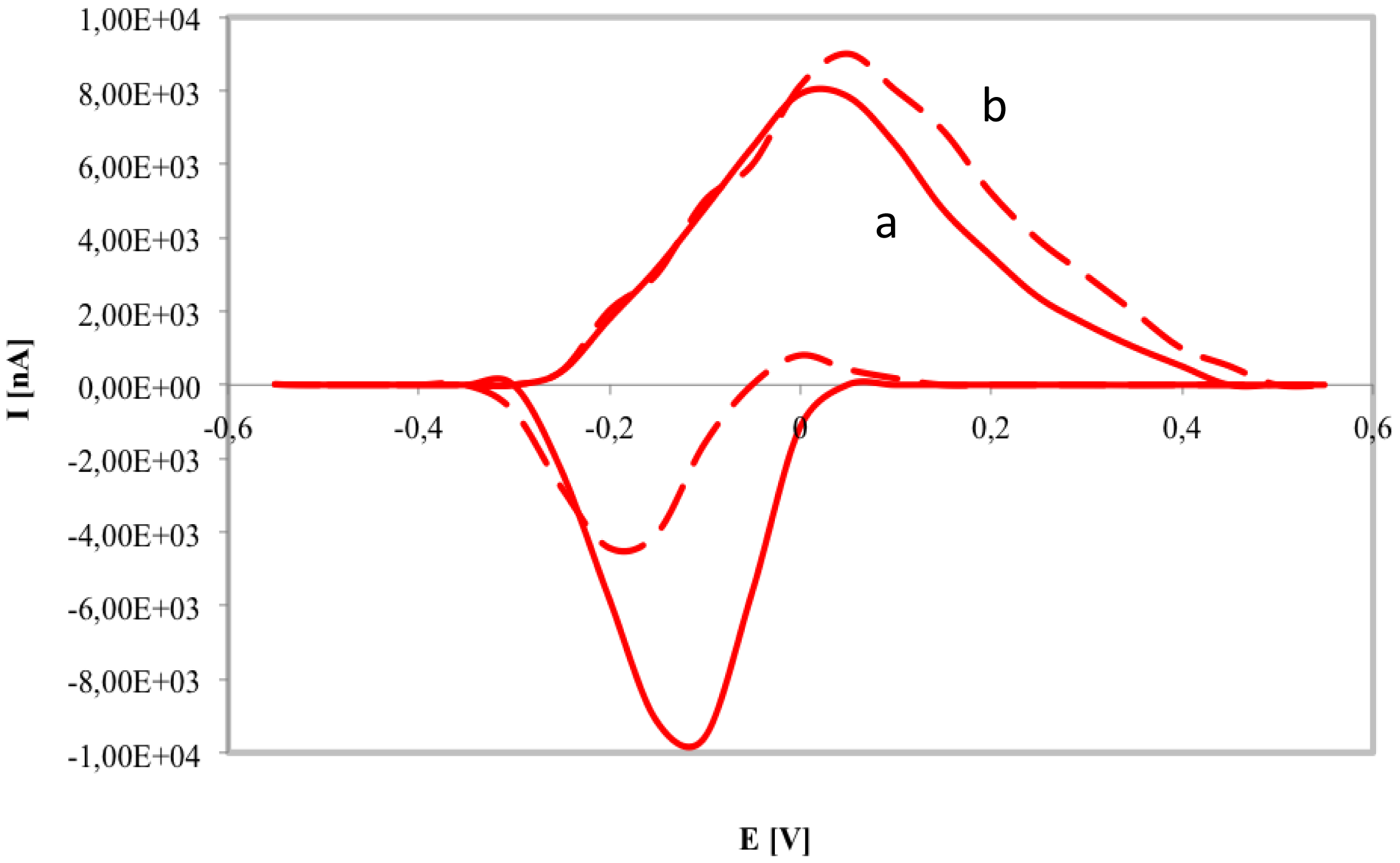 Sensors 14 11097f3 1024