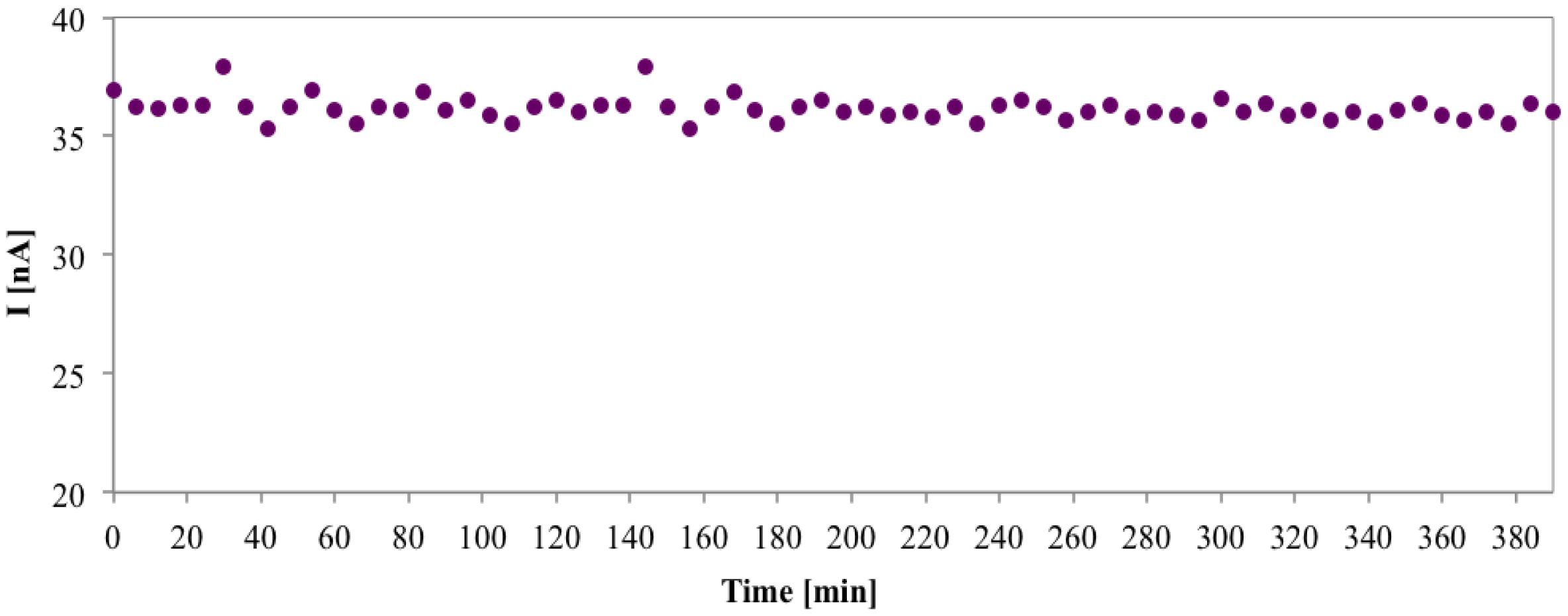 Sensors 14 11097f8 1024