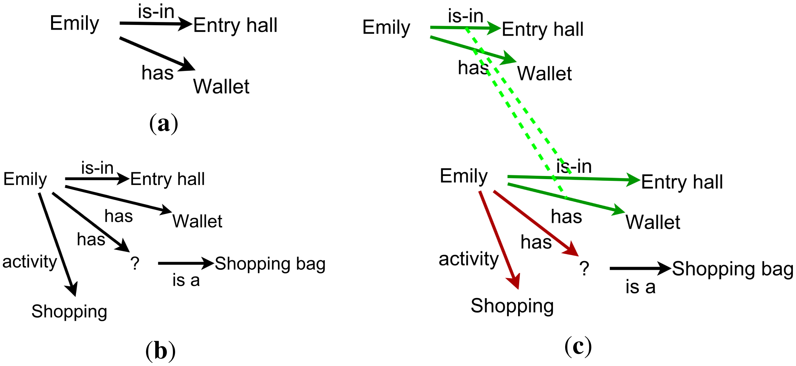 Sensors 14 11110f3 1024