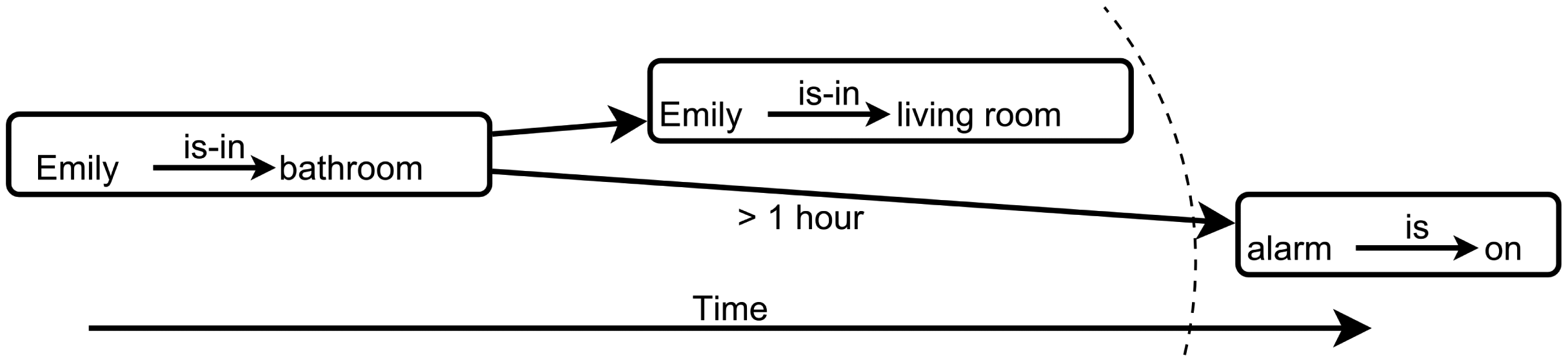Sensors 14 11110f4 1024