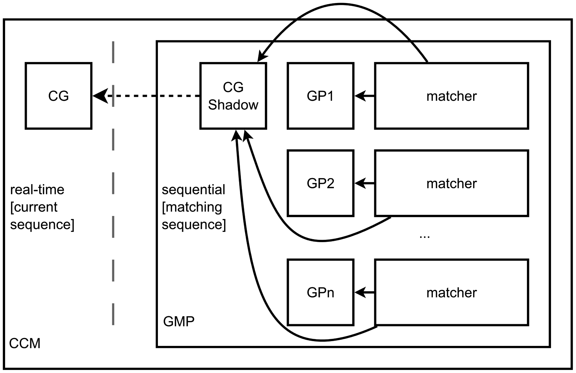 Sensors 14 11110f5 1024