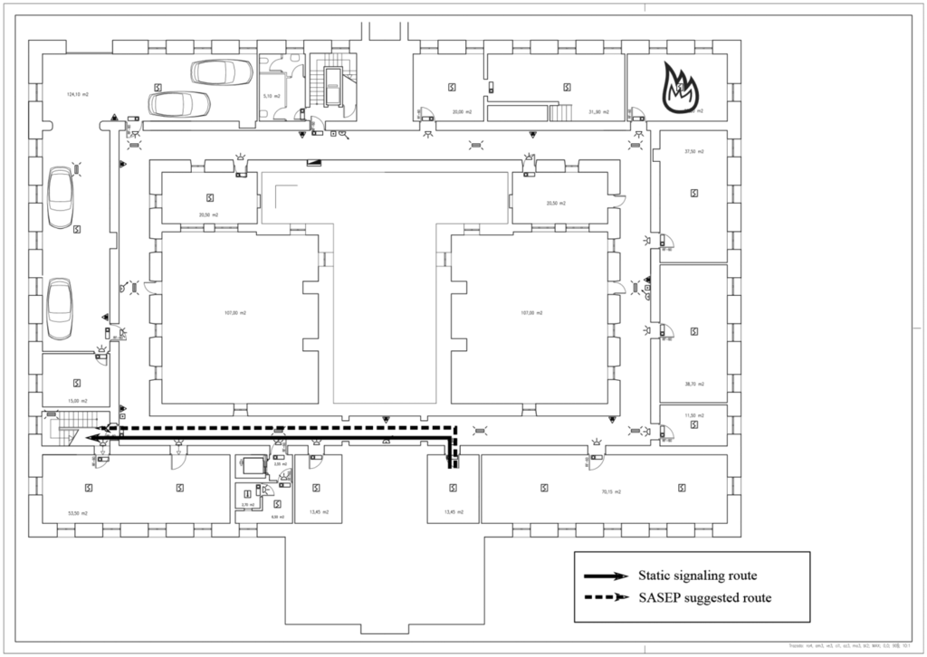 Sensors 14 11153f9 1024