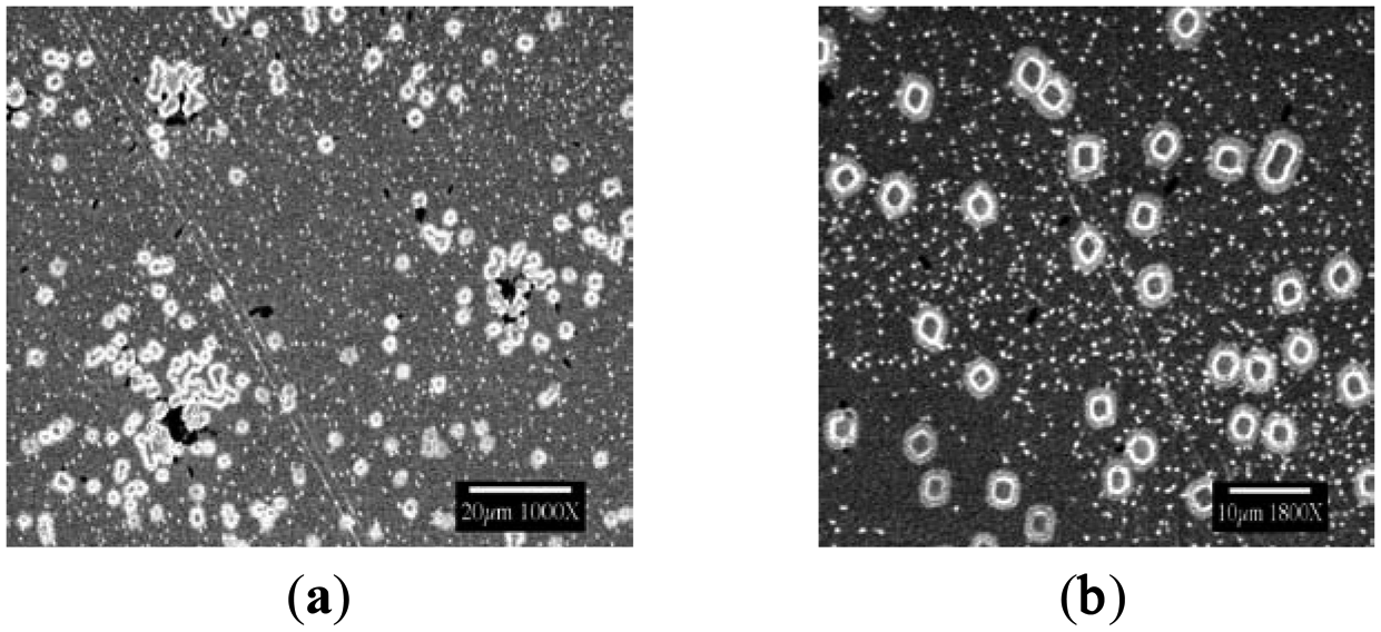 Sensors 14 11225f6 1024