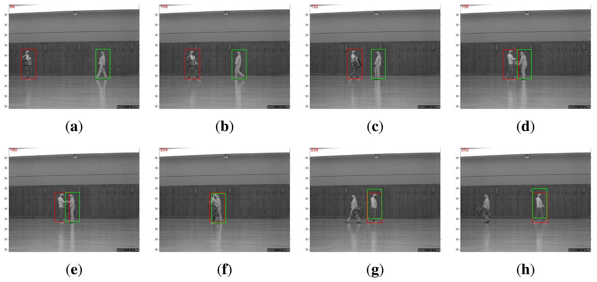 Sensors 14 11245f3 1024