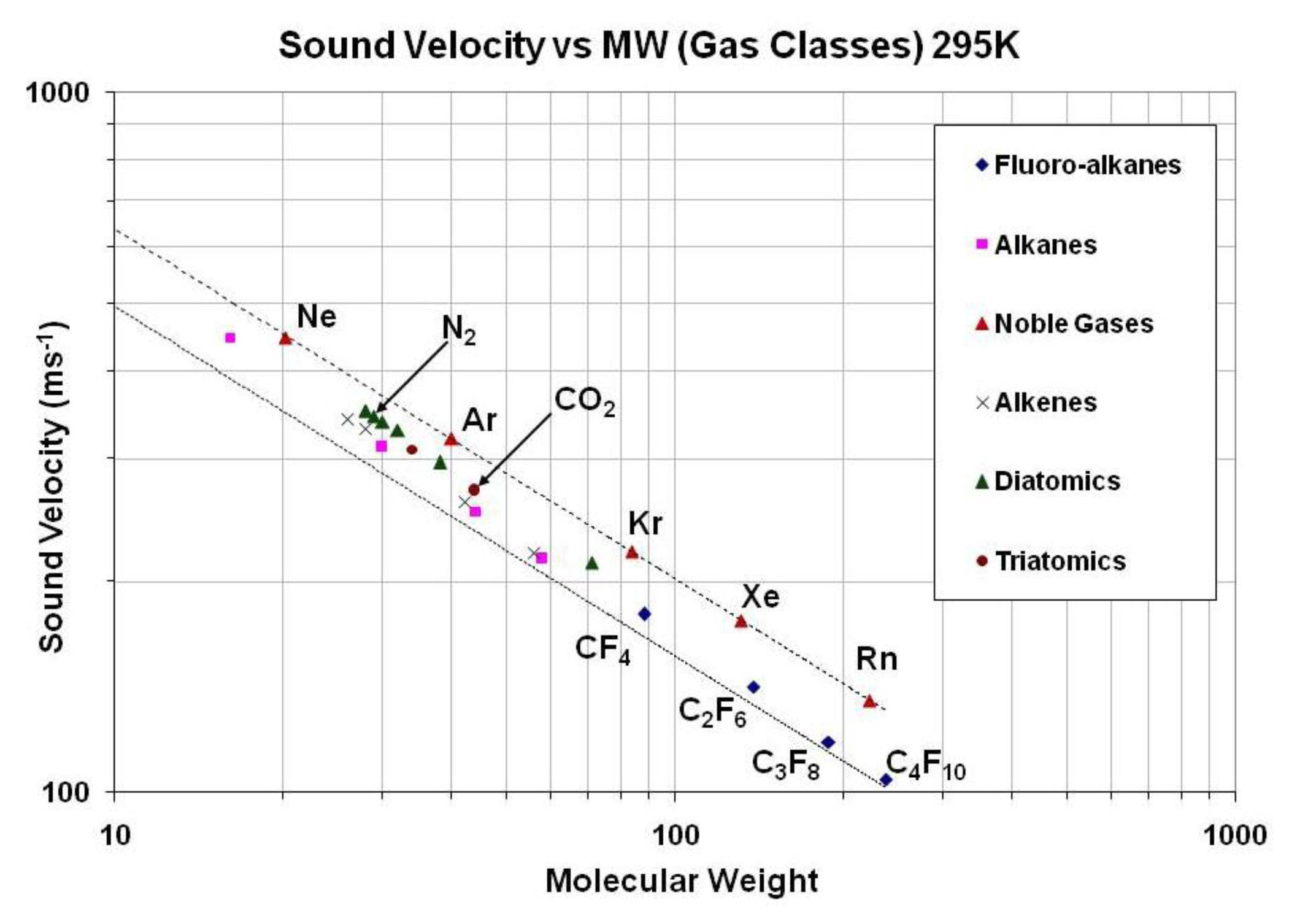 Sensors 14 11260f1 1024