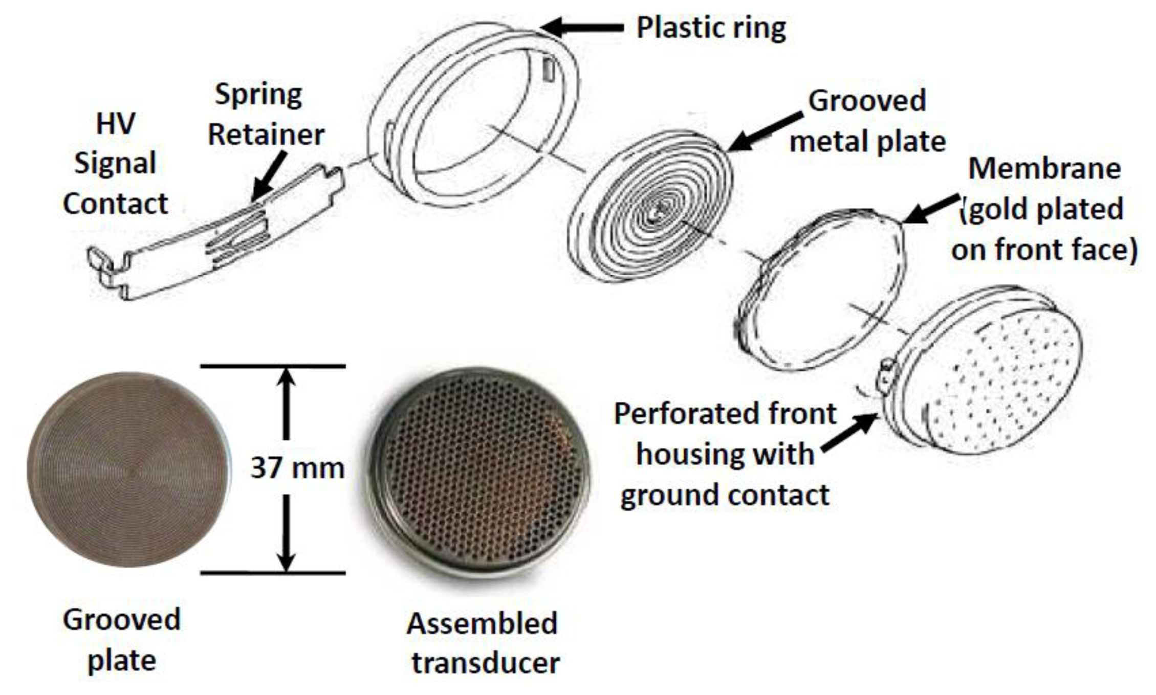 Sensors 14 11260f3 1024