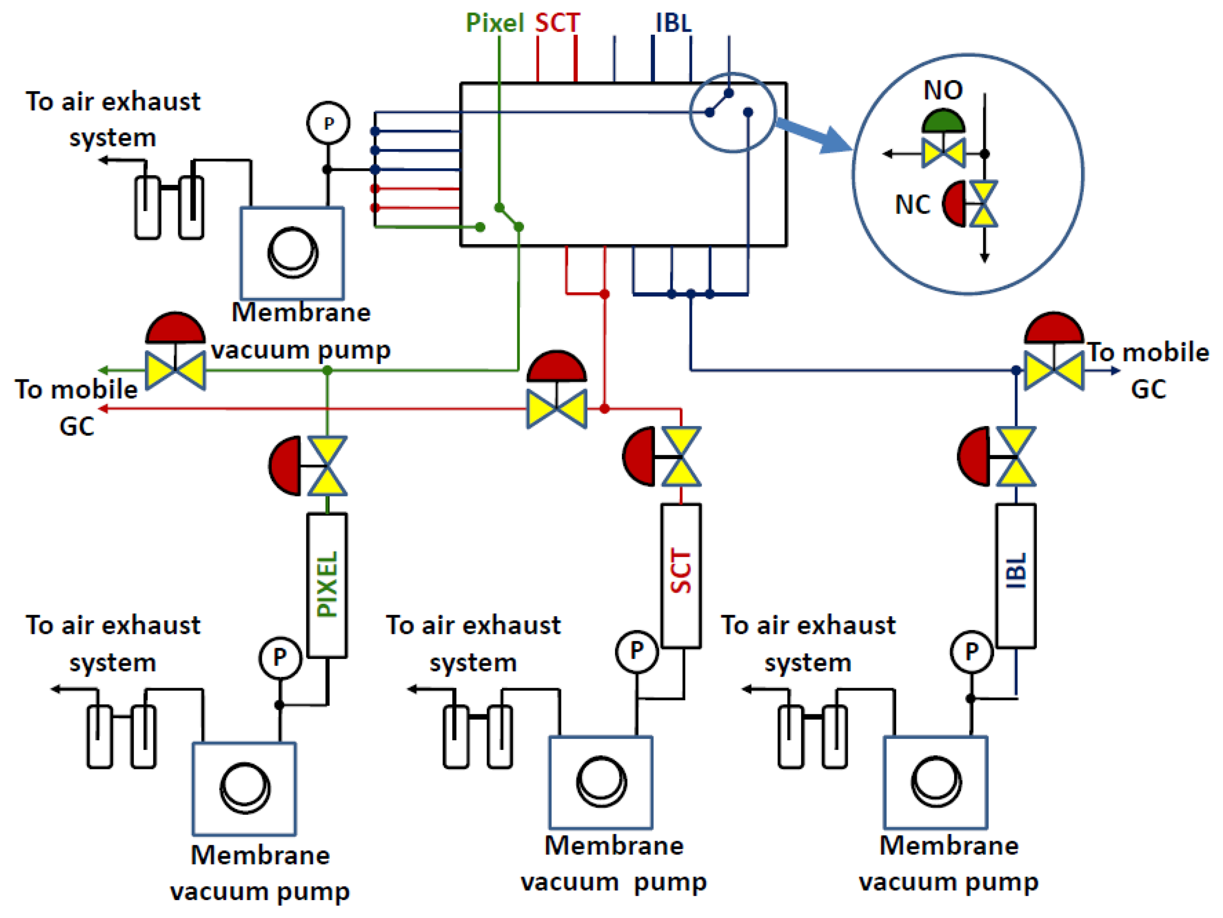 Sensors 14 11260f5 1024