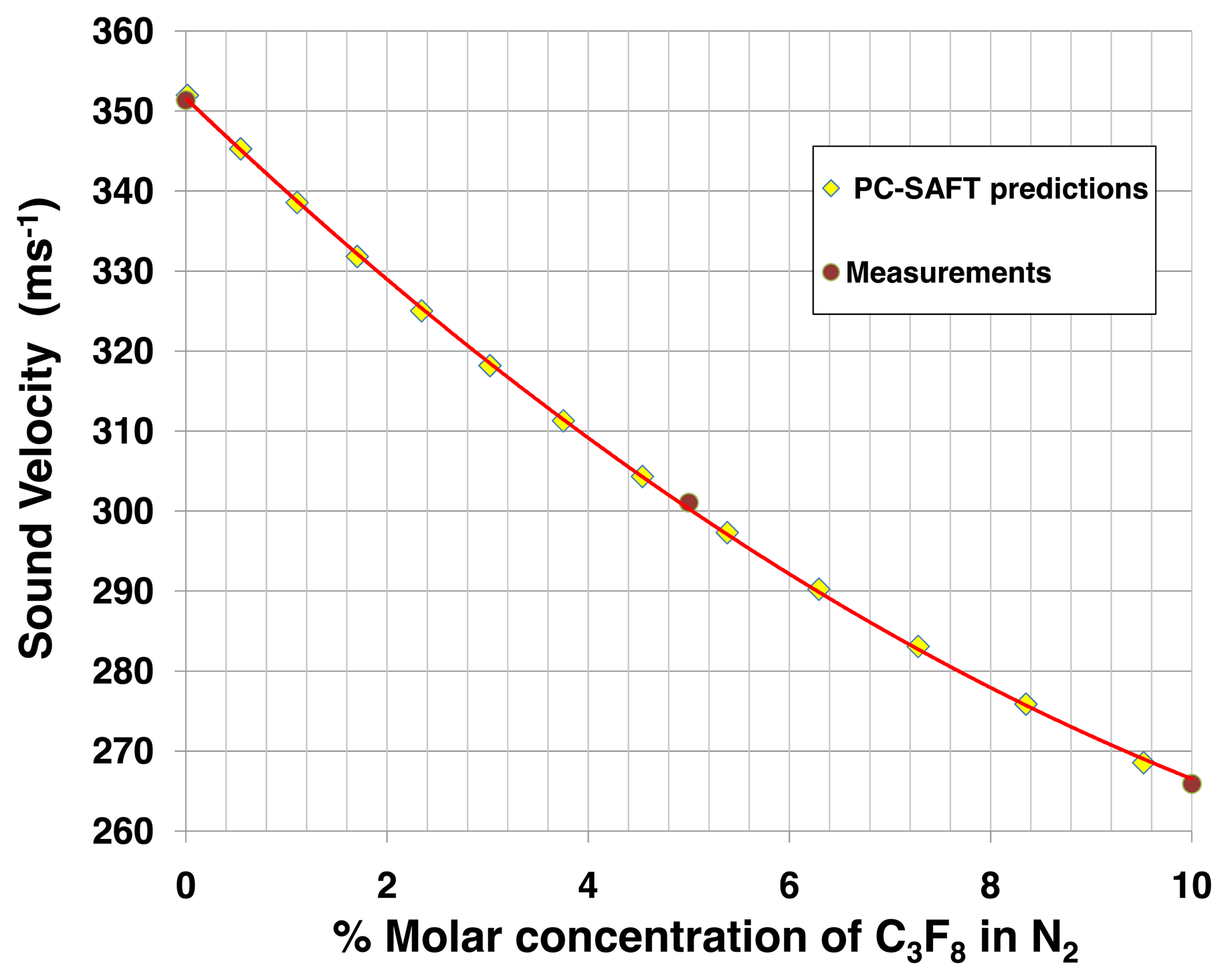 Sensors 14 11260f7 1024