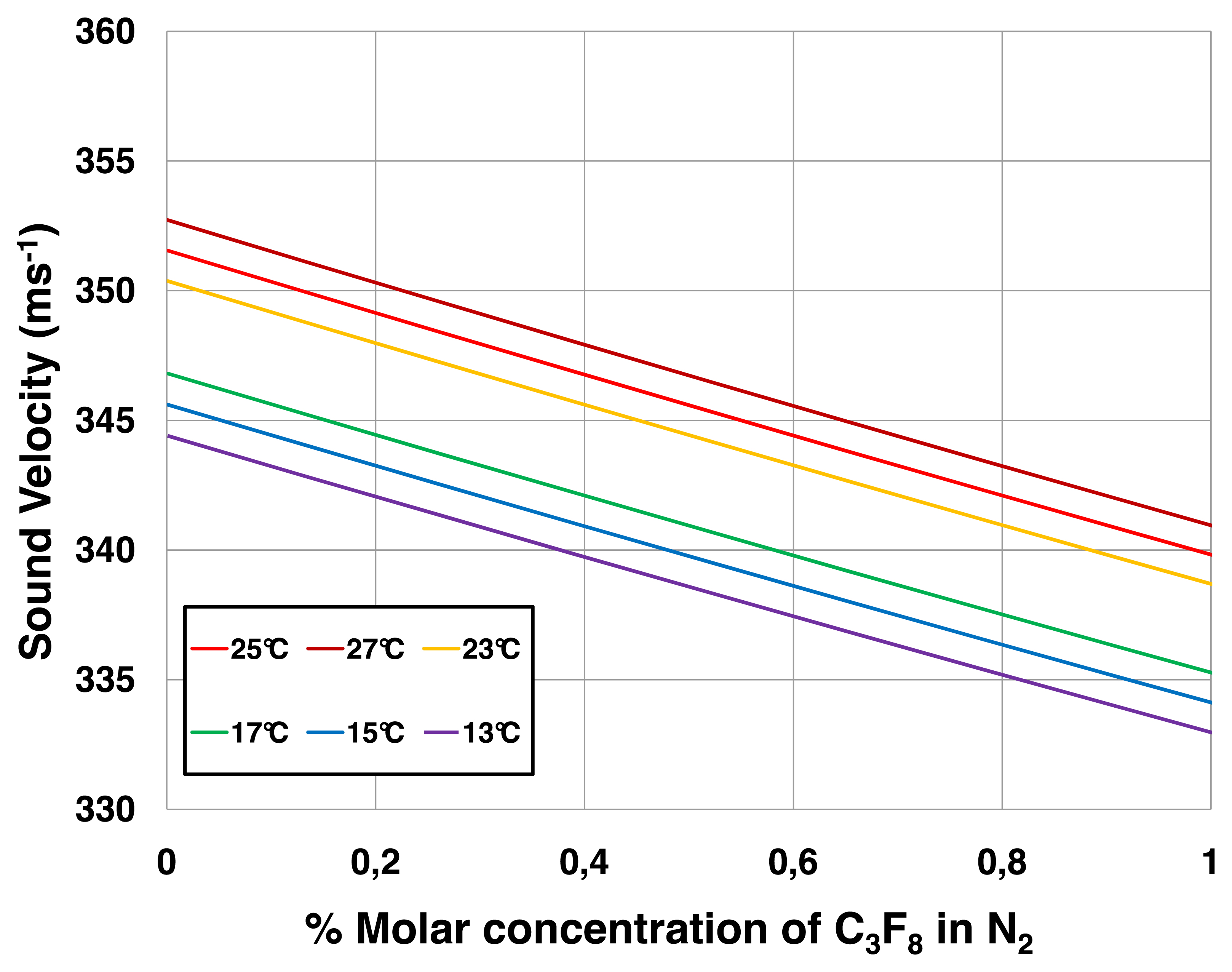 Sensors 14 11260f8 1024