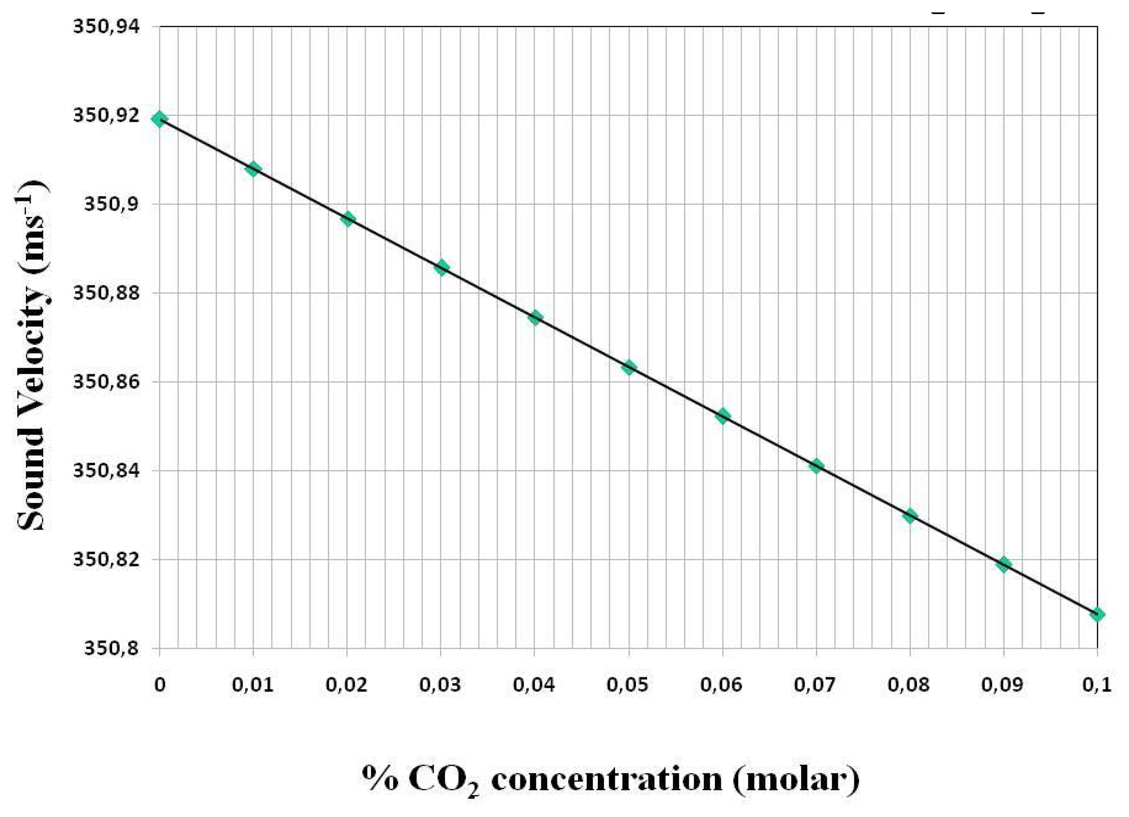 Sensors 14 11260f9 1024