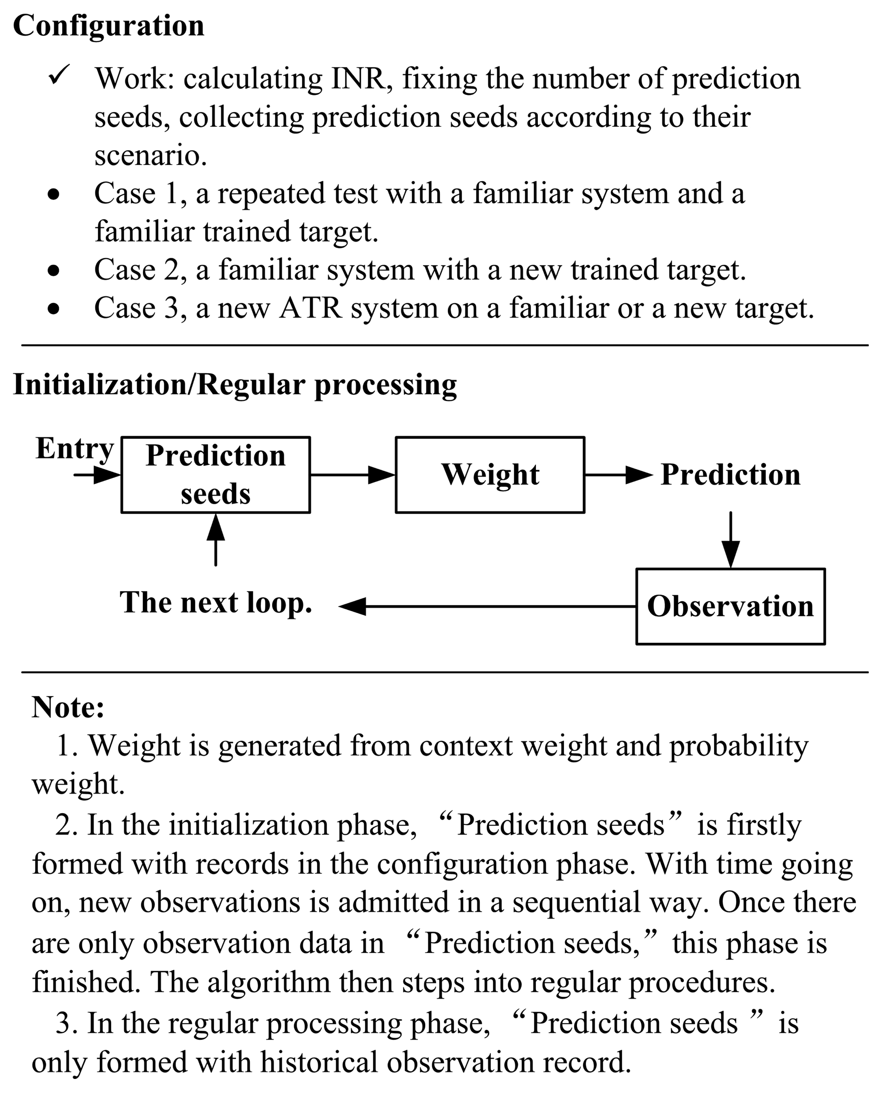 Sensors 14 11308f4 1024
