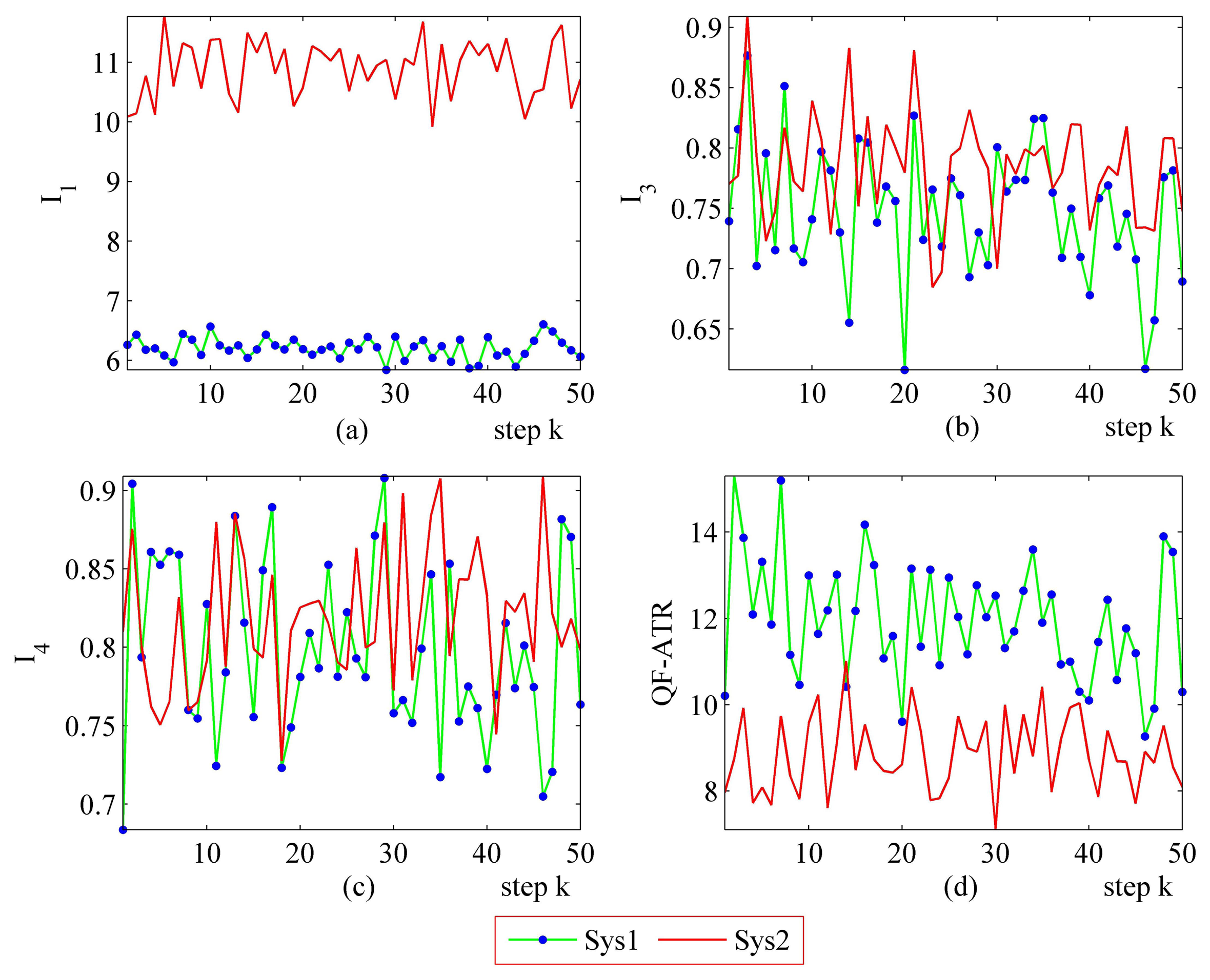 Sensors 14 11308f6 1024