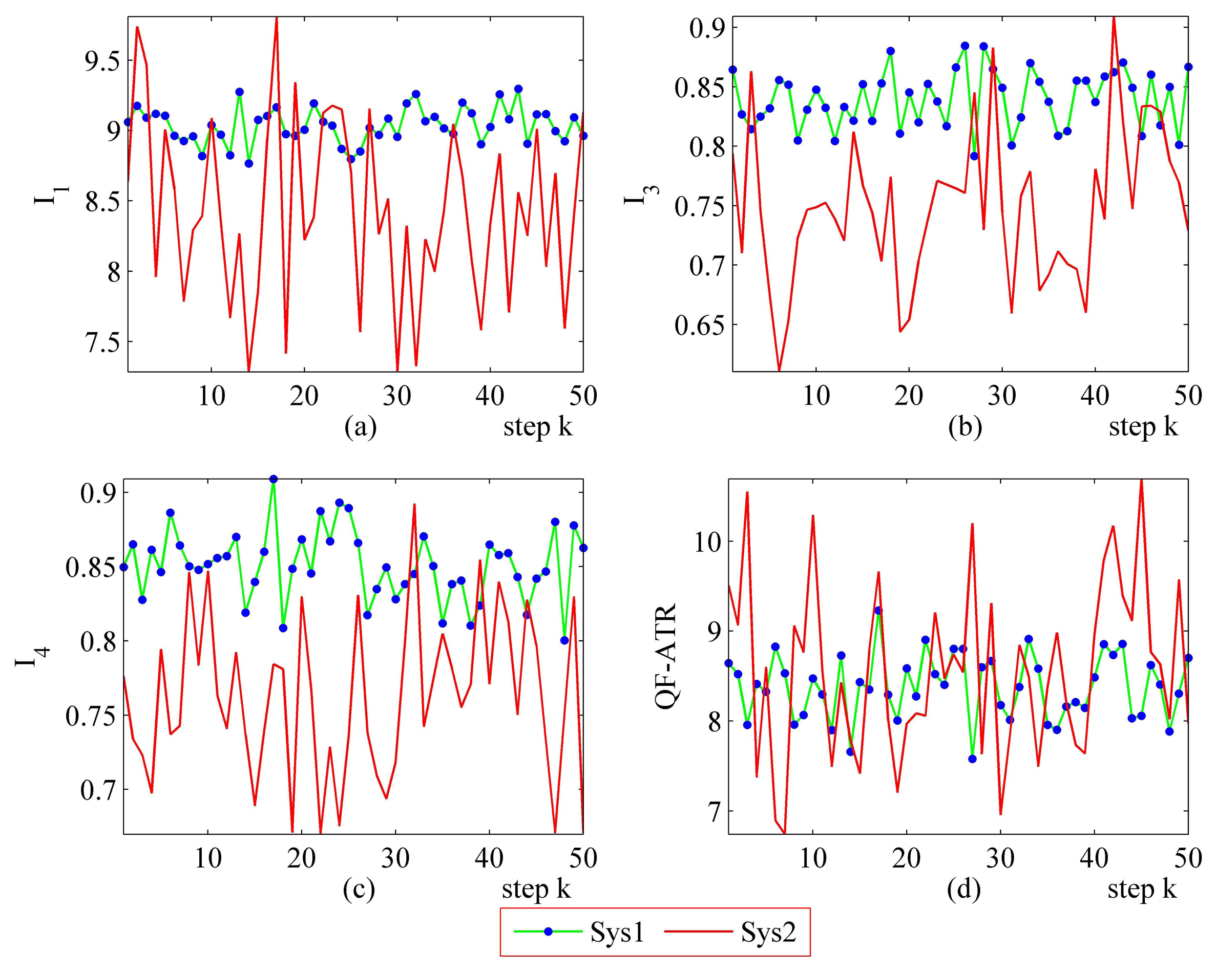 Sensors 14 11308f7 1024