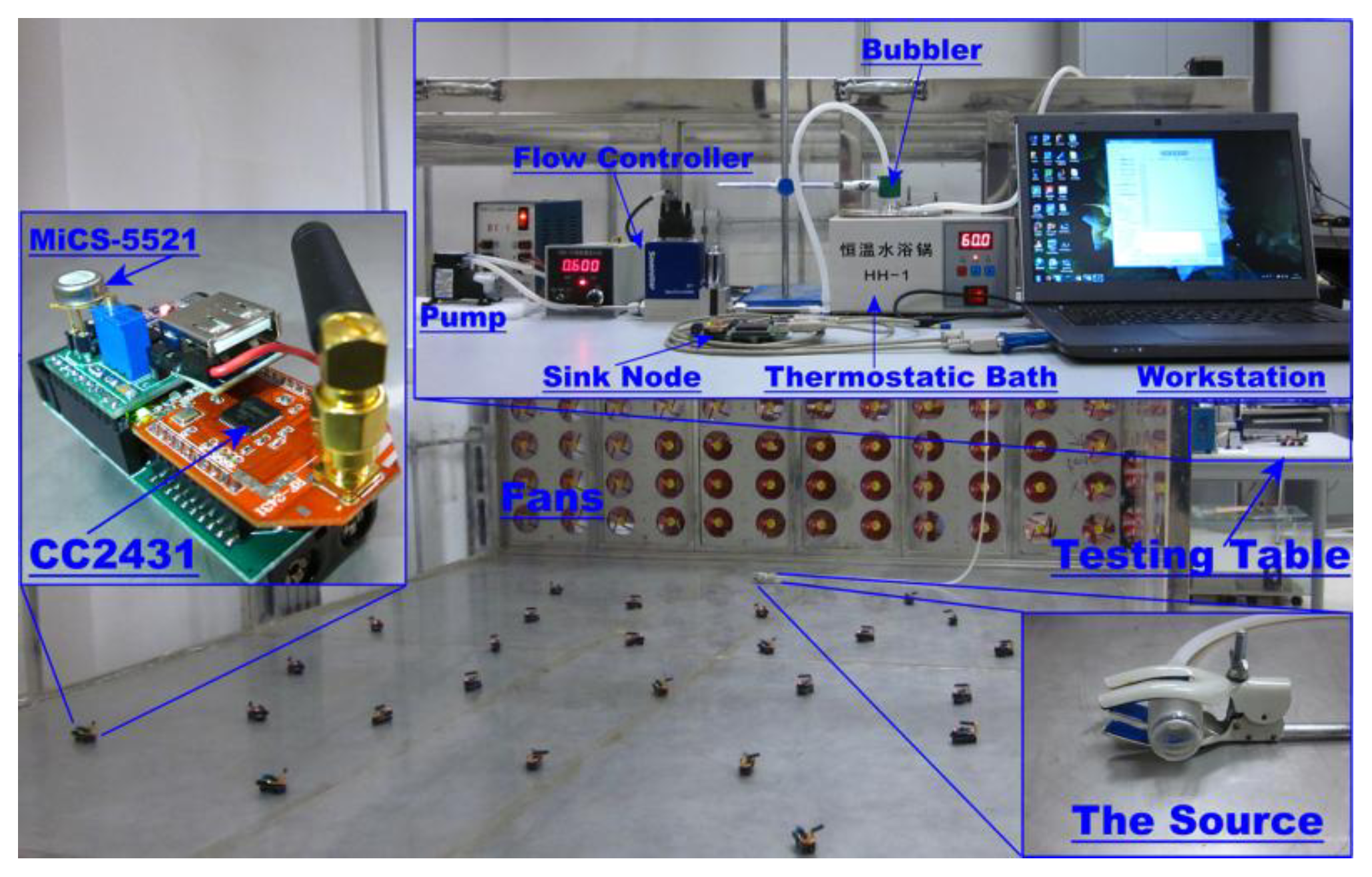 Sensors 14 11444f10 1024