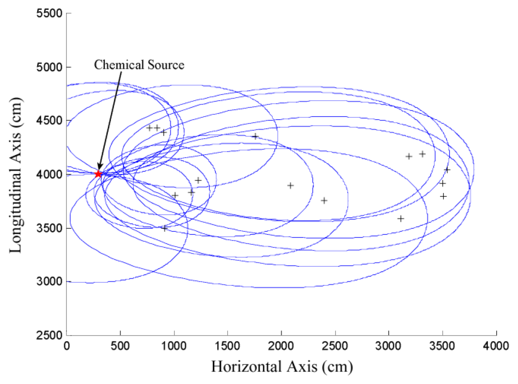 Sensors 14 11444f5 1024