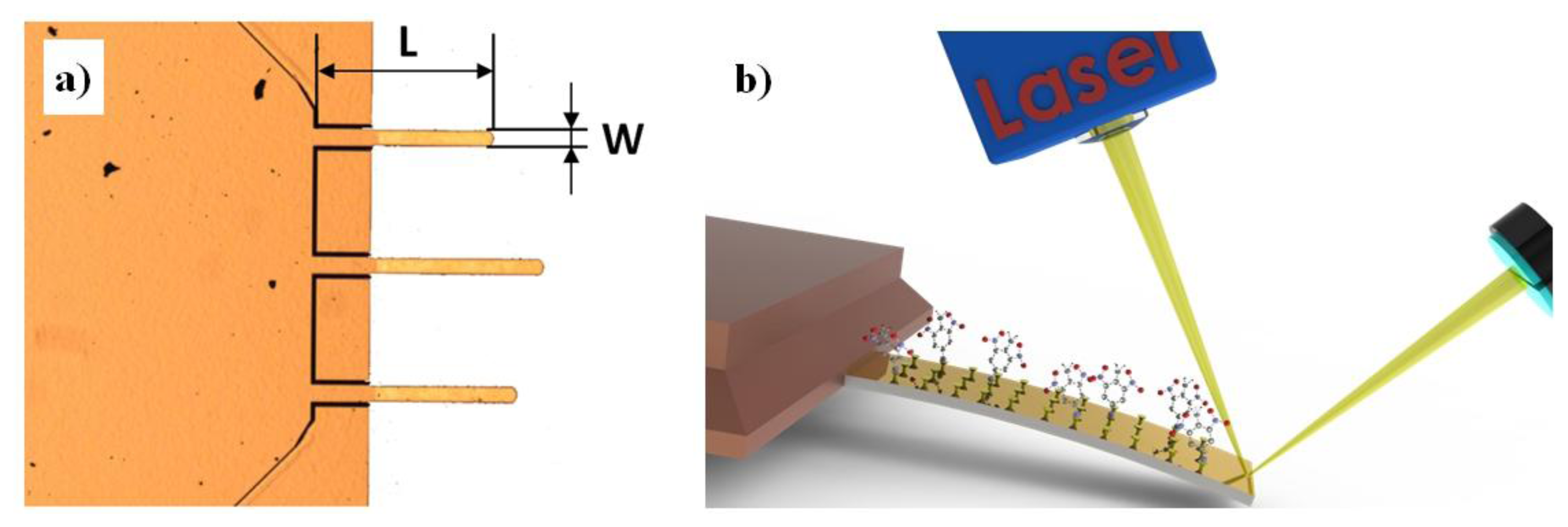 Sensors 14 11467f1 1024