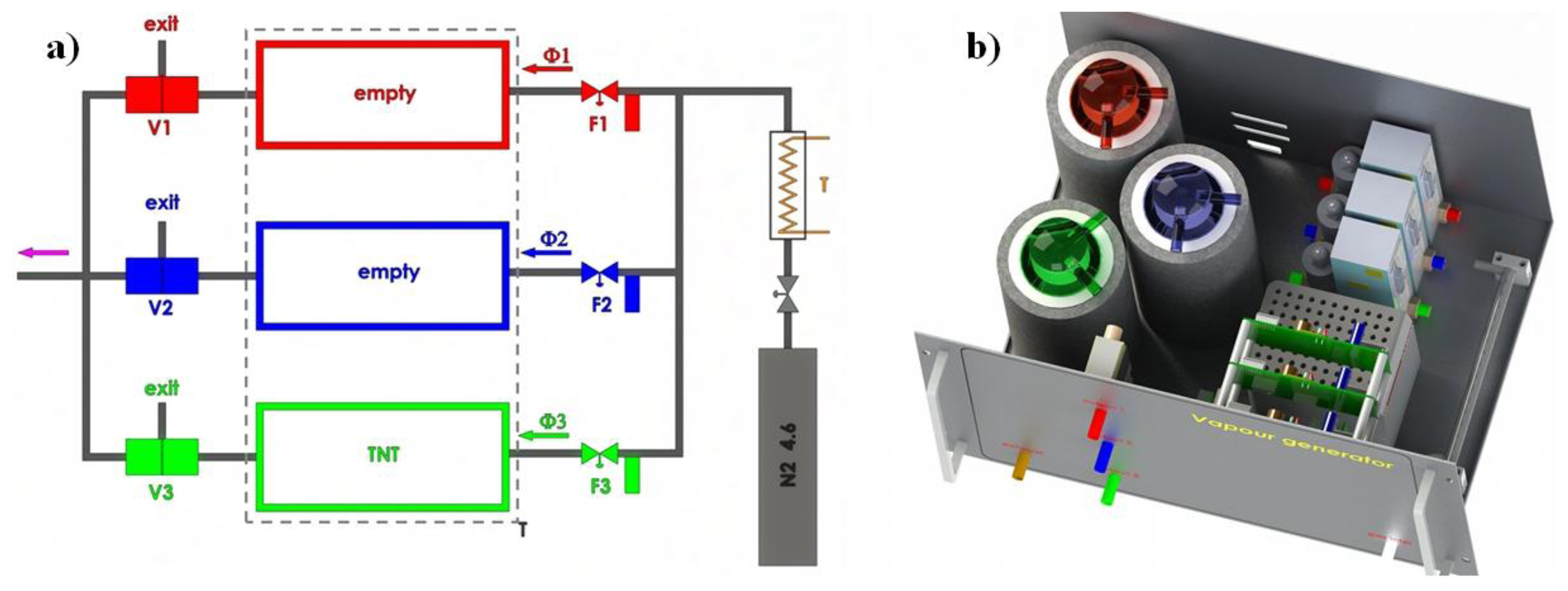 Sensors 14 11467f16 1024