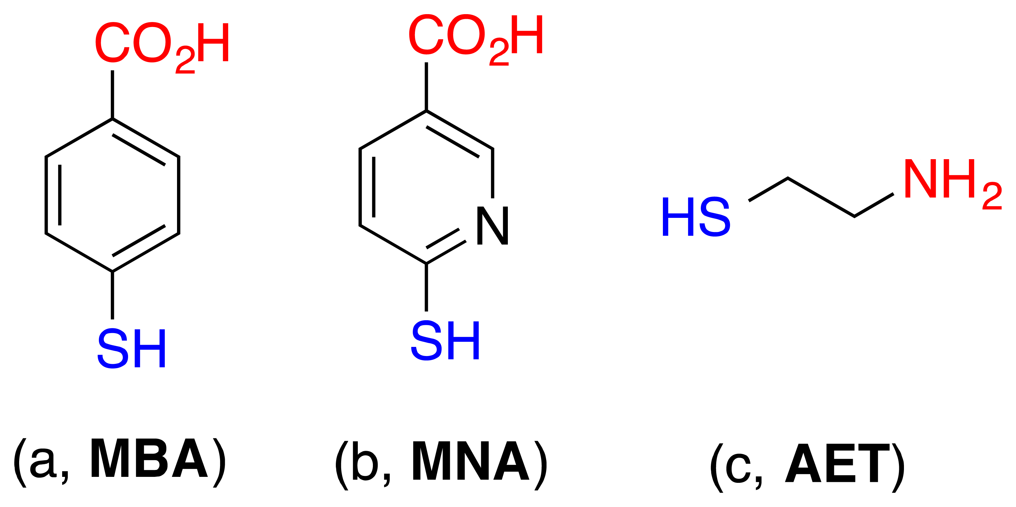 Sensors 14 11467f2 1024