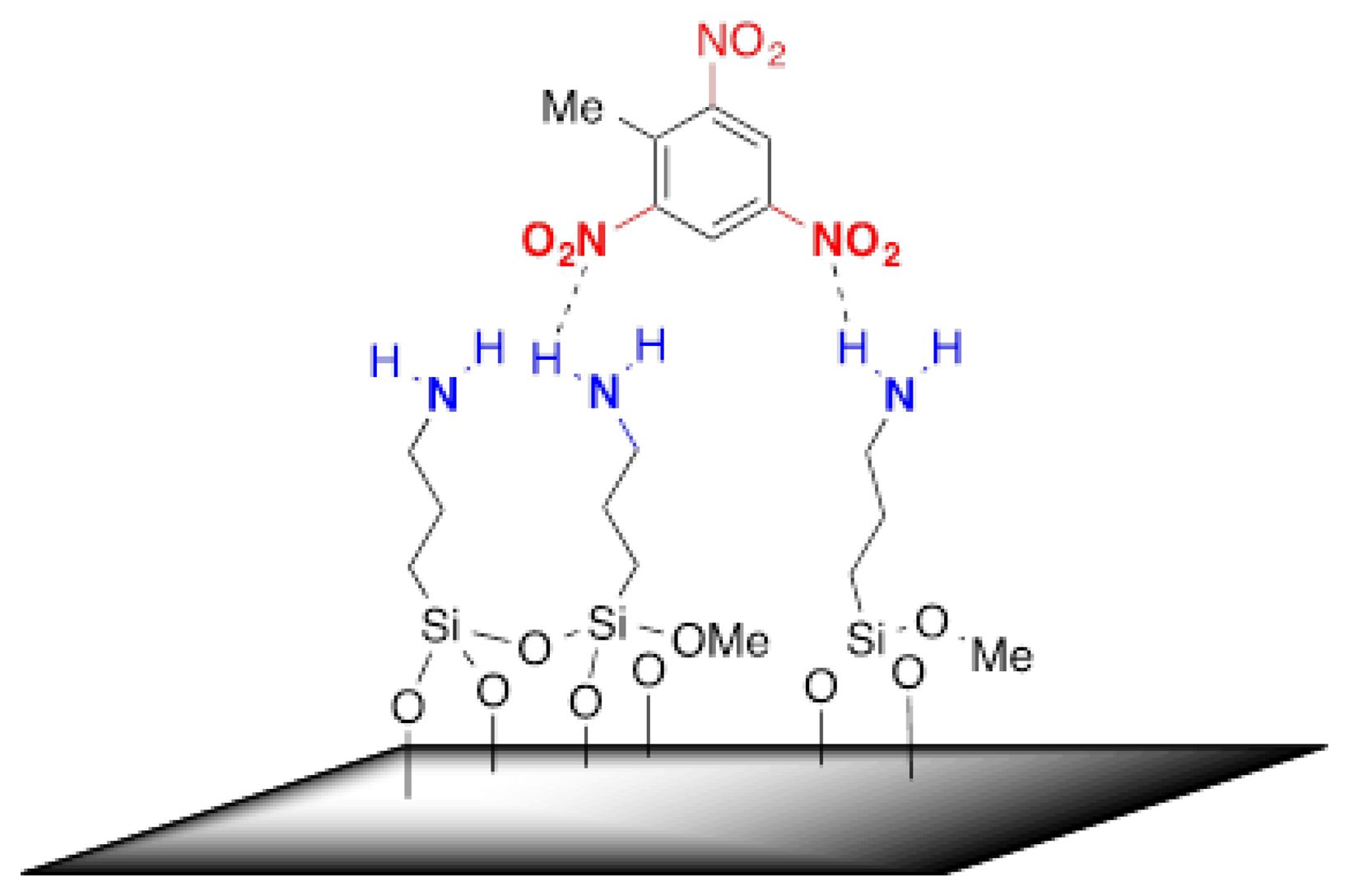 Sensors 14 11467f9 1024