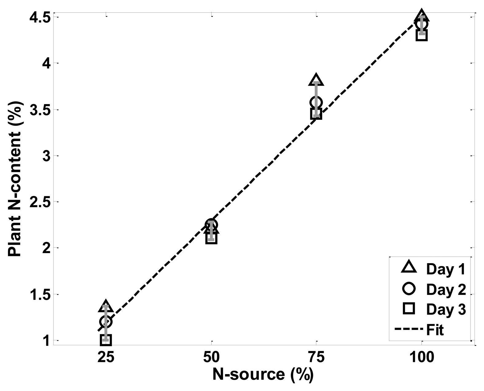 Sensors 14 11492f3 1024