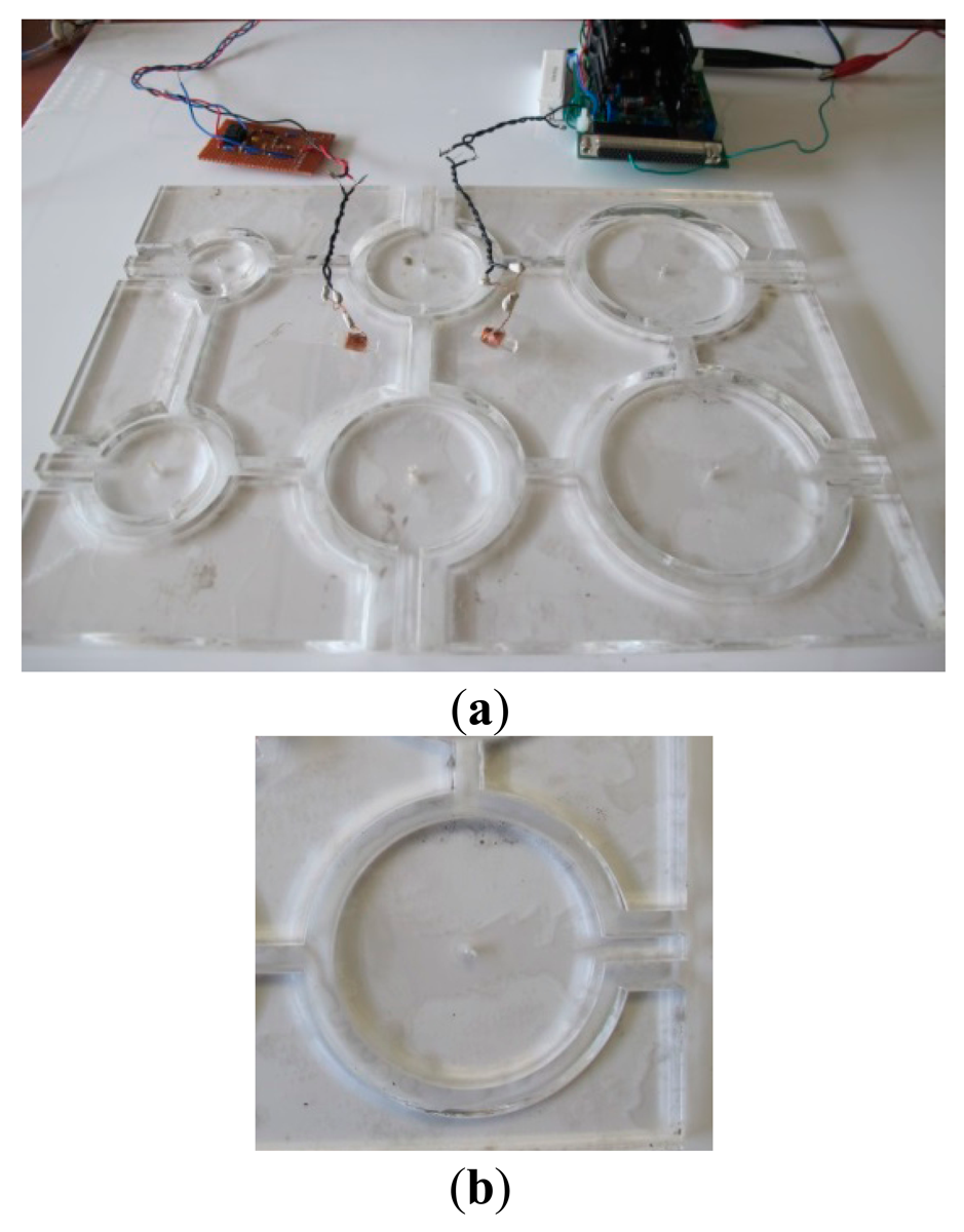 Sensors 14 11504f17 1024