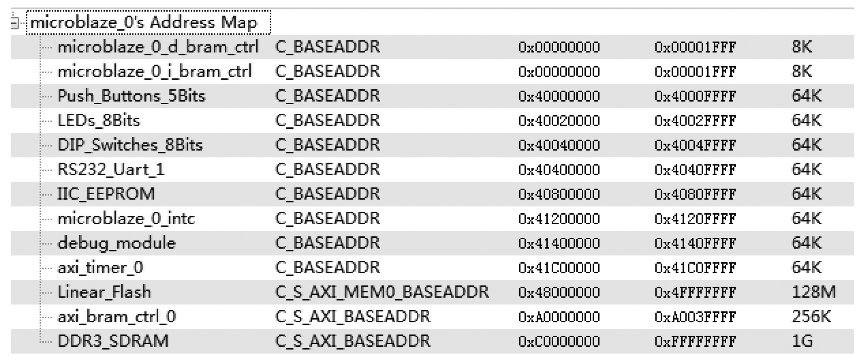 Sensors 14 11542f5 1024
