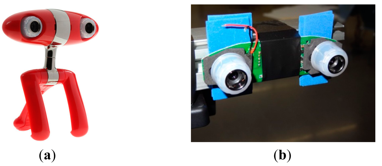 Sensors 14 11557f1 1024