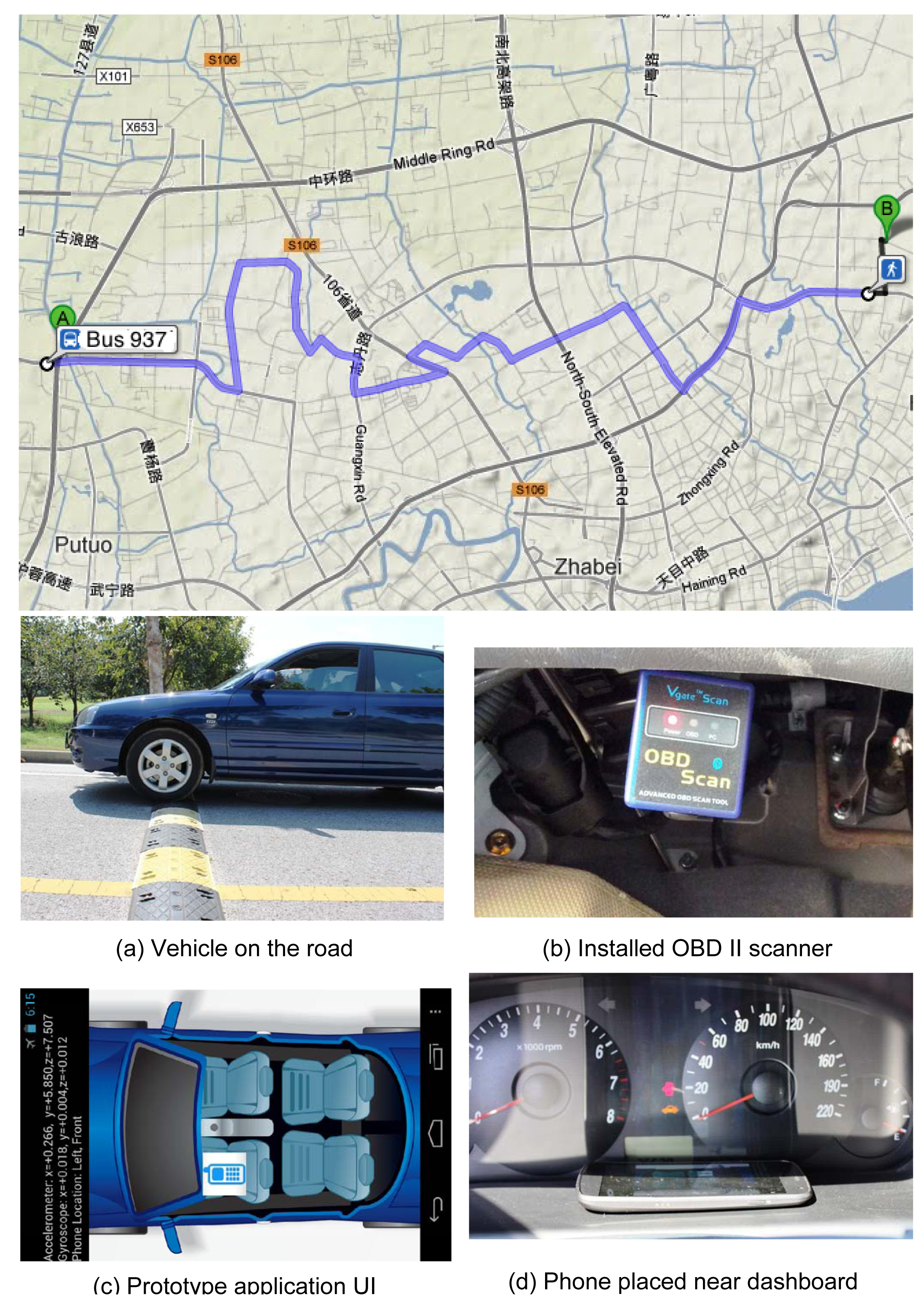 Sensors 14 11605f17 1024