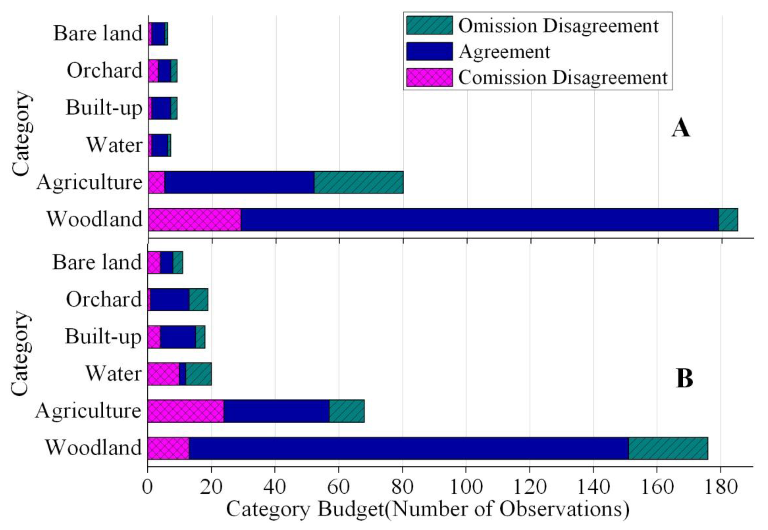 Sensors 14 11640f5 1024