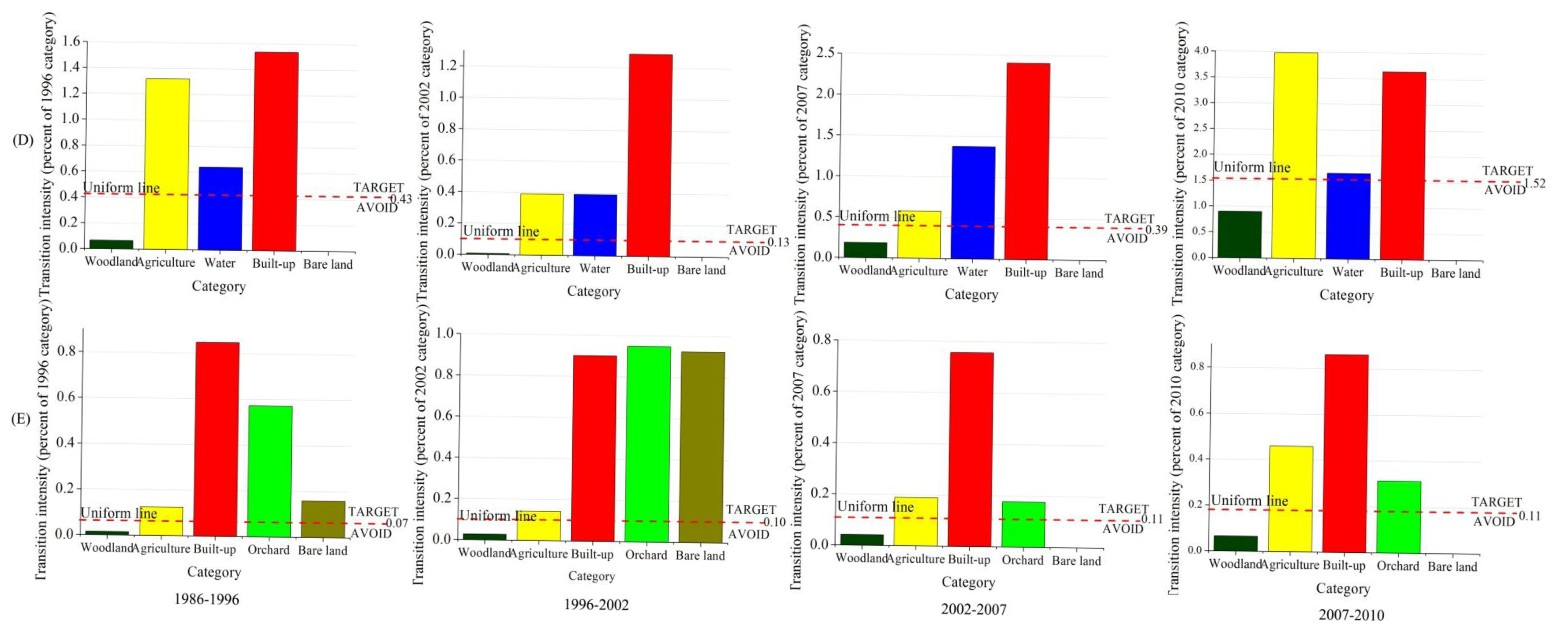 Sensors 14 11640f9b 1024