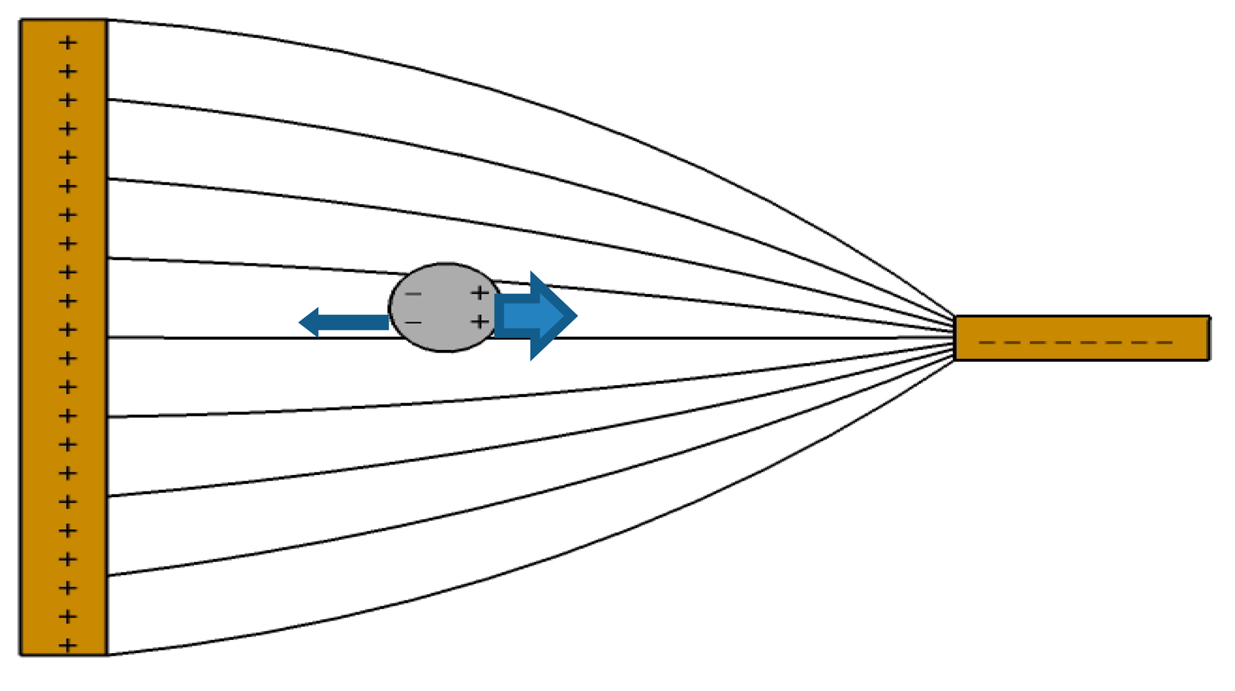Sensors 14 11714f3 1024