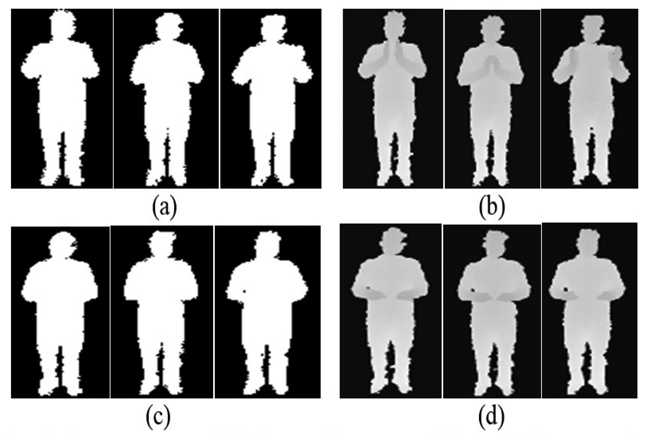 Sensors 14 11735f2 1024