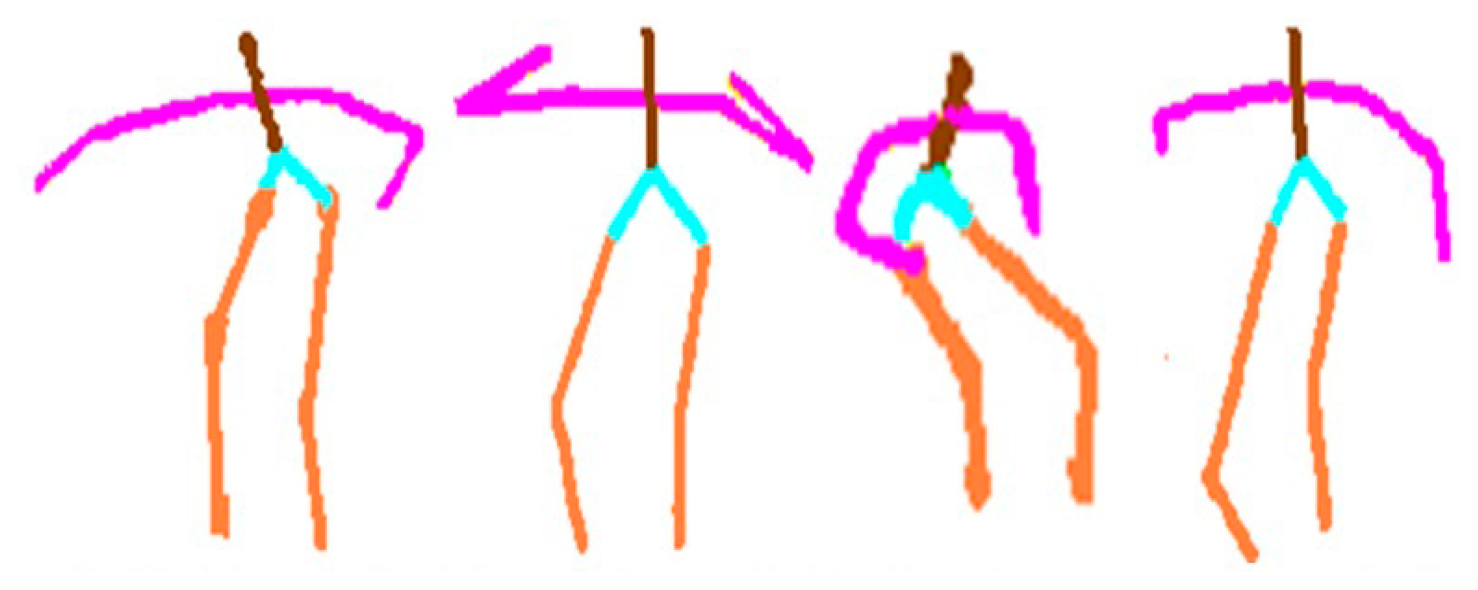 Sensors 14 11735f3 1024