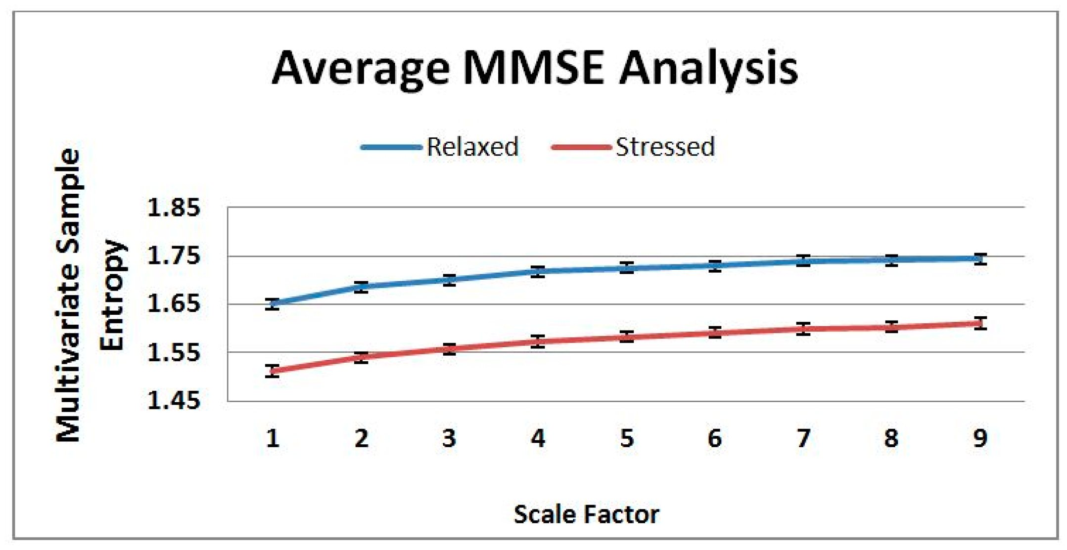 Sensors 14 11770f6 1024