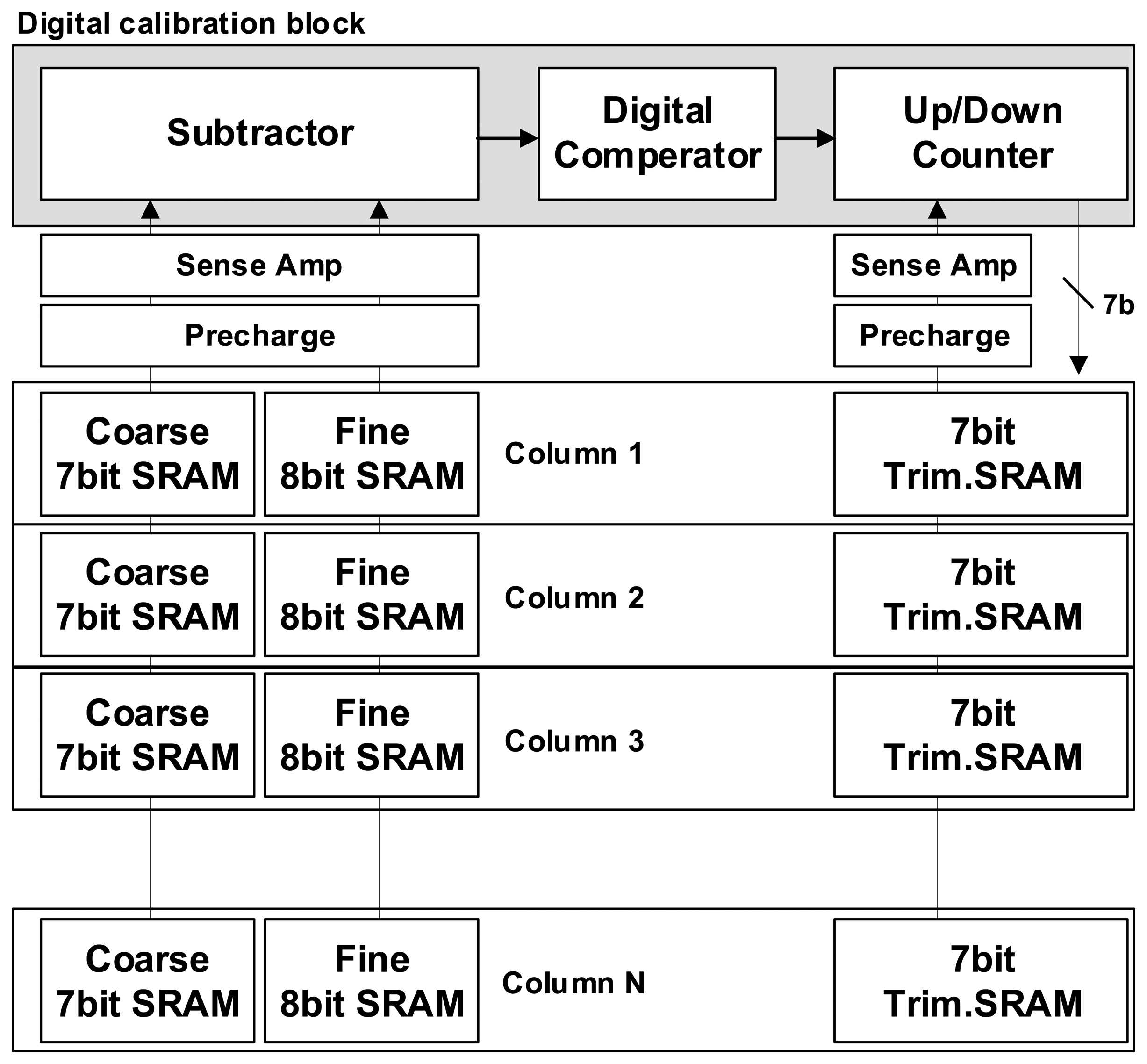 Sensors 14 11825f11 1024
