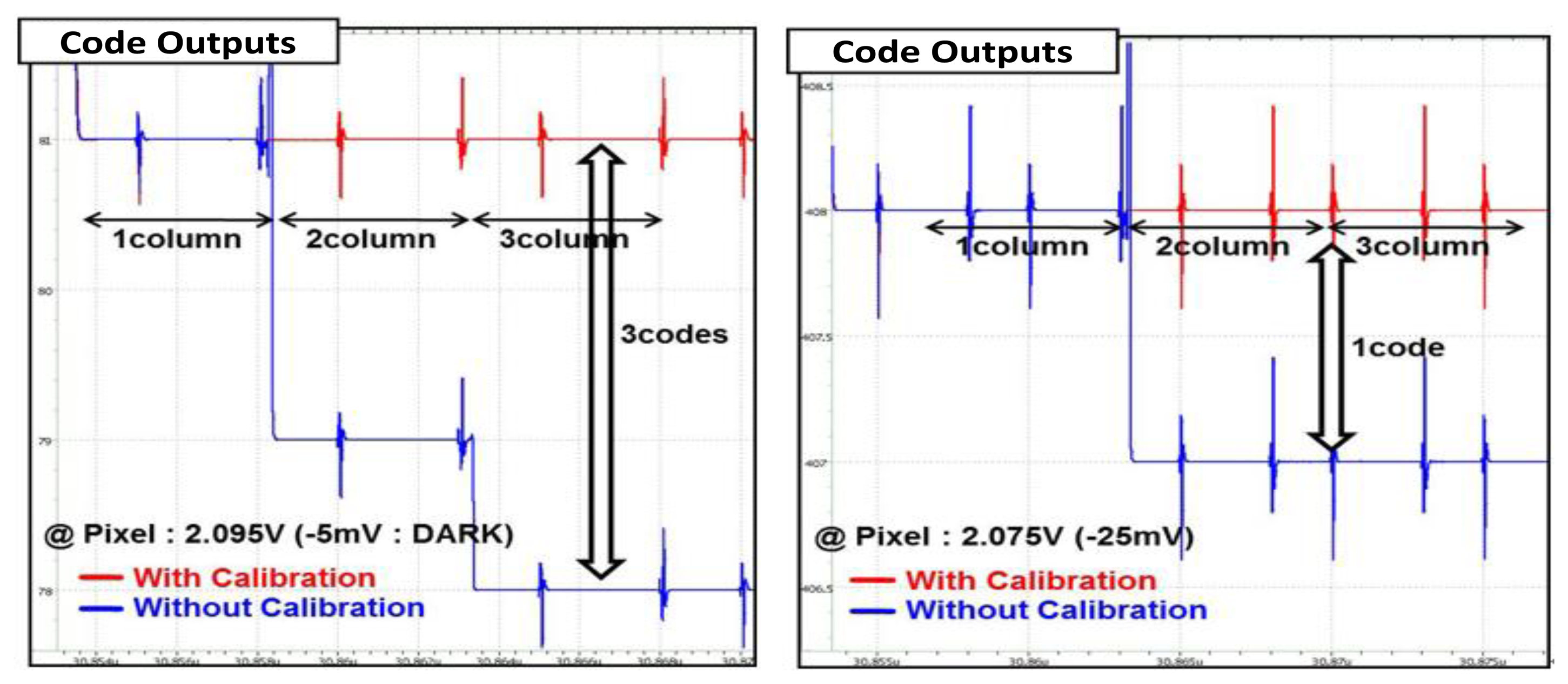 Sensors 14 11825f12 1024