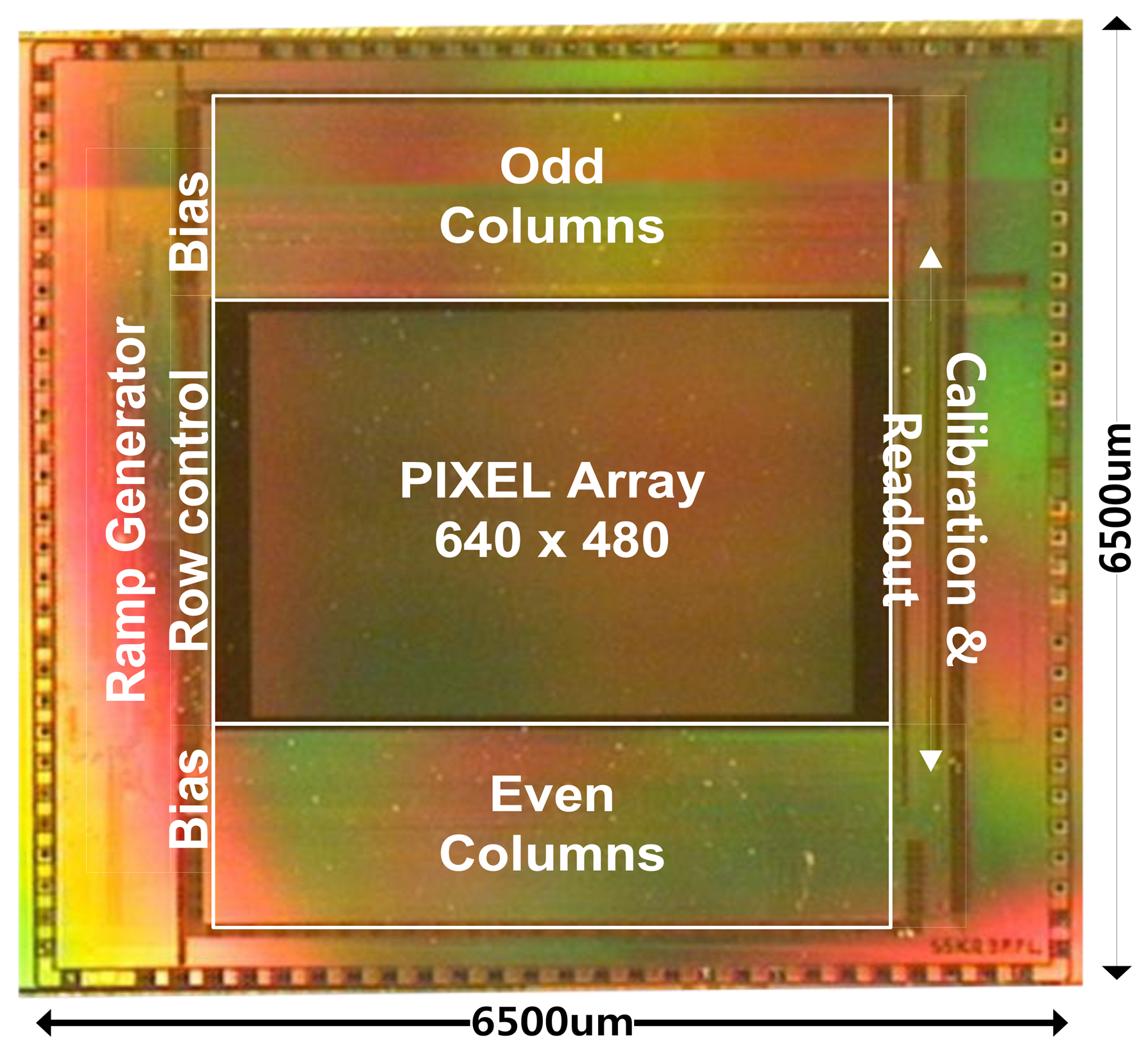 Sensors 14 11825f13 1024